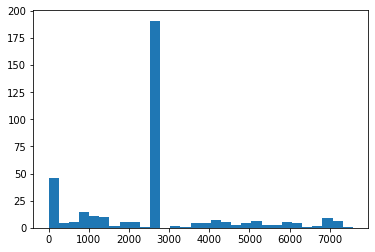 ../_images/NOTES 02.04 - PANDAS_61_0.png